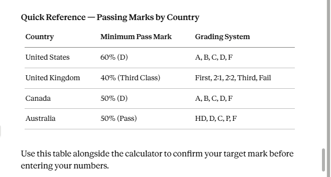 Final Mark Calculator